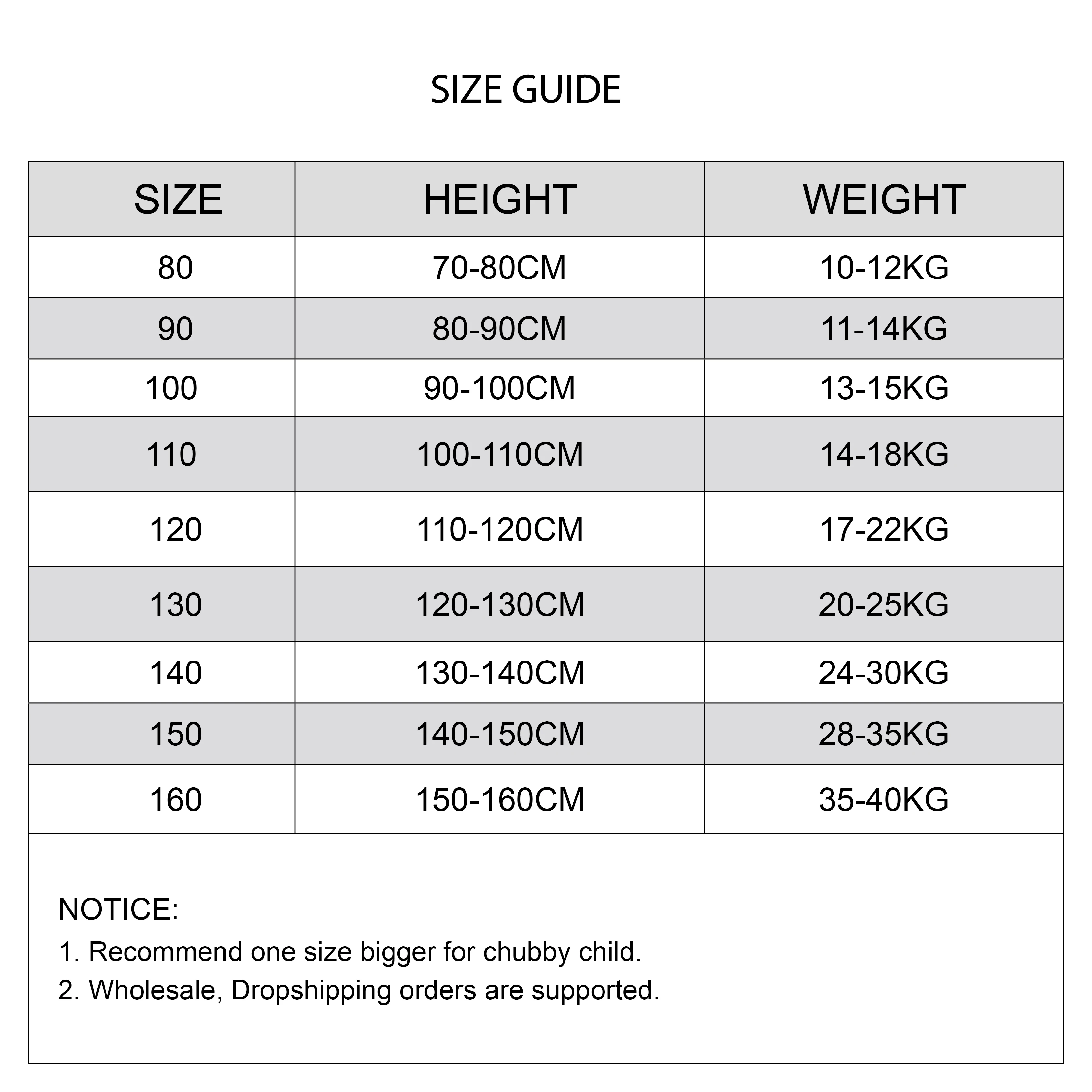 Swimsuit for Children Anti UV  - đánh giá và giá Baby Clothing Bundles